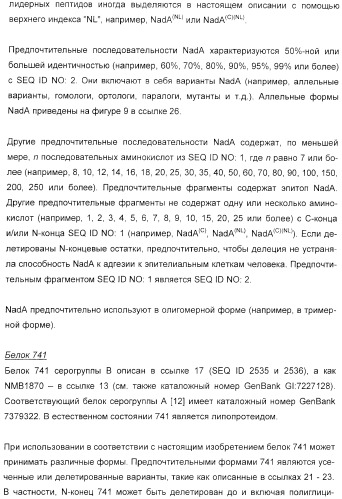 Иммунизация против менингококков серогруппы y с помощью белков (патент 2378009)