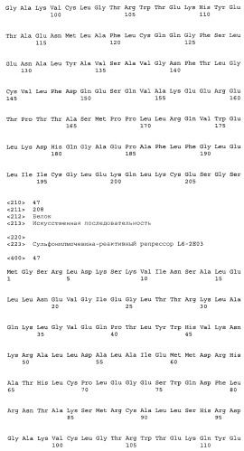 Сульфонилмочевина-реактивные репрессорные белки (патент 2532854)