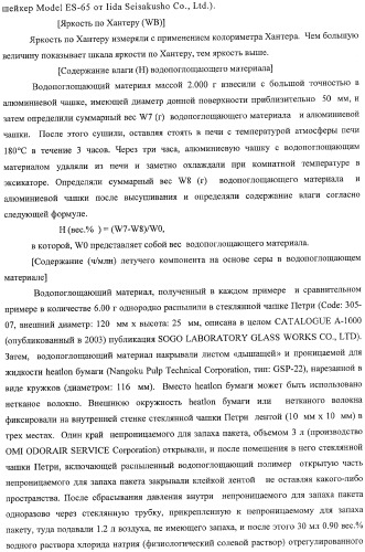 Водопоглощающий материал, водопоглощающее изделие и способ получения водопоглощающего материала (патент 2364611)