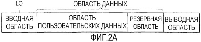 Диск однократной записи, устройство записи на него и способ сокращения времени доступа к нему (патент 2298841)