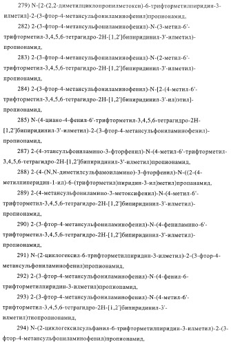 Новые соединения-лиганды ваниллоидных рецепторов и применение таких соединений для приготовления лекарственных средств (патент 2446167)