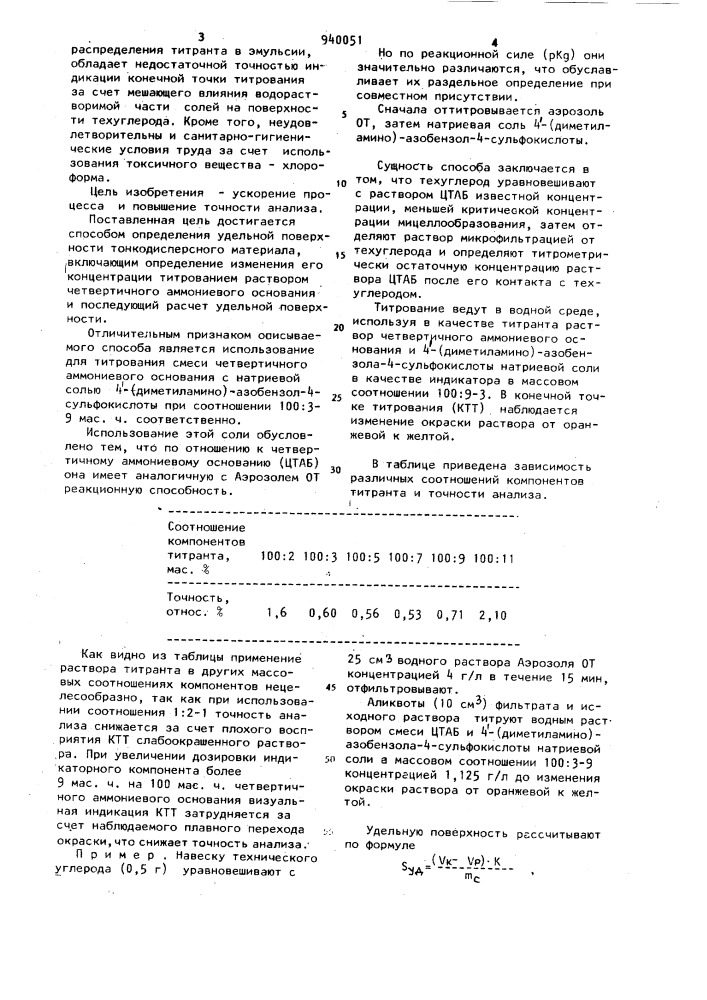 Способ определения удельной поверхности тонкодисперсного материала (патент 940051)