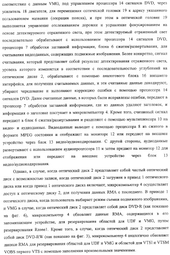 Устройство записи и способ записи (патент 2318254)