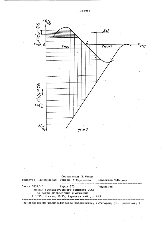 Кварцевые электронные часы с термокомпенсацией (патент 1366985)