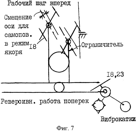 Способ управления машиной и устройство для его осуществления (патент 2337851)