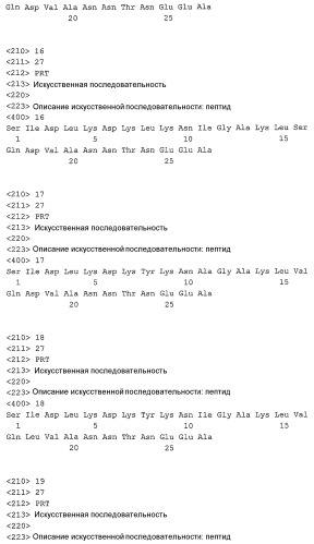 Пептиды hsp60 и их apl-производные и фармацевтические композиции (патент 2361877)