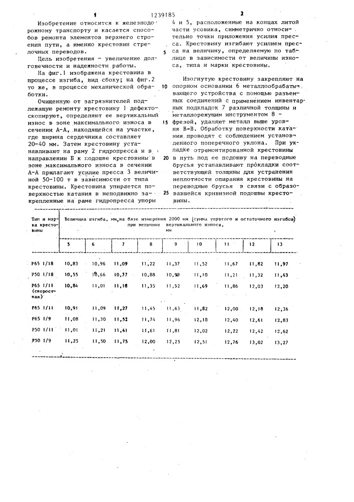 Способ ремонта крестовин стрелочных переводов (патент 1239185)