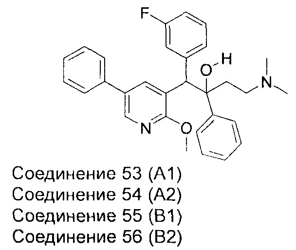 Производные пиридина и их применение против микобактерий (патент 2664587)