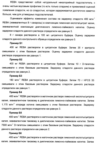 Композиции натурального интенсивного подсластителя с улучшенным временным параметром и(или) корригирующим параметром, способы их приготовления и их применения (патент 2459434)