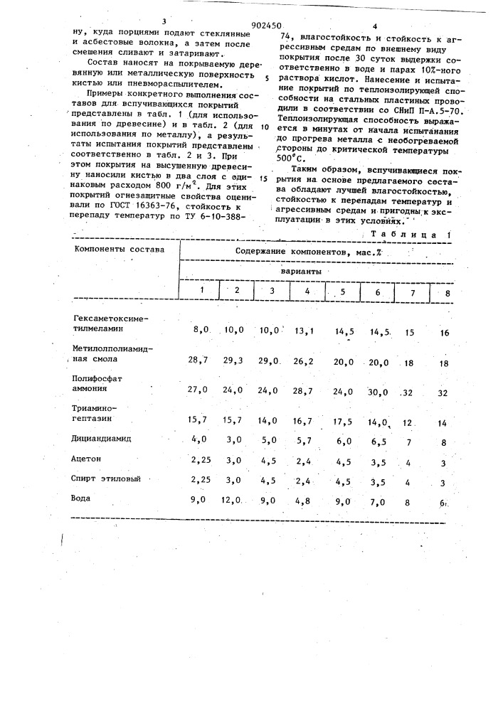 Огнезащитный вспучивающийся состав для покрытий (патент 902450)