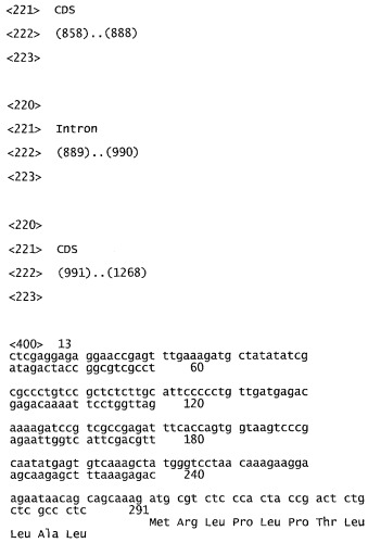 Способ обработки целлюлозного материала и используемые в нем ферменты (патент 2458128)