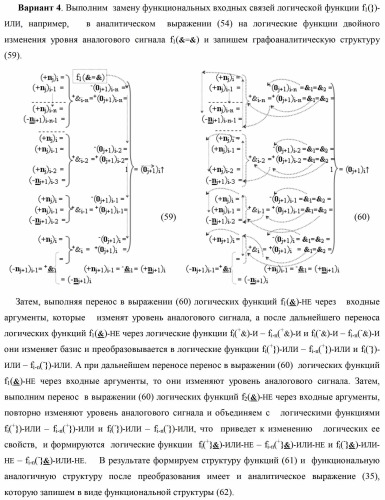 Способ формирования преобразованных аргументов аналоговых сигналов (0j)i и (0j+1)i сквозного параллельного переноса f(  ) для преобразования позиционно-знаковых аргументов аналоговых сигналов &#177;[nj]f(+/-) в условной &quot;i&quot; зоне минимизации и функциональная структура для его реализации (варианты) (патент 2420868)