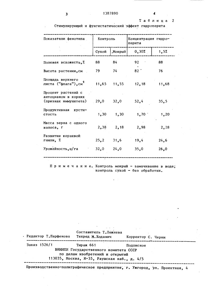 Способ предпосевной обработки семян (патент 1387890)