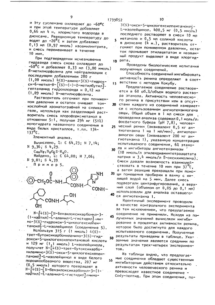 Способ получения пептидов или их фармацевтически приемлемых солей (патент 1739852)