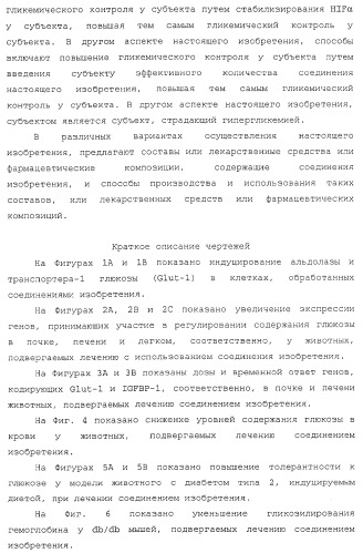 Лечение диабета (патент 2363465)