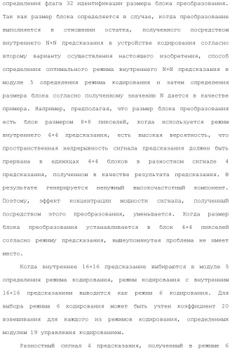 Устройство кодирования изображения и устройство декодирования изображения (патент 2430486)