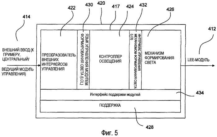 Система и способ для управления освещением (патент 2476038)