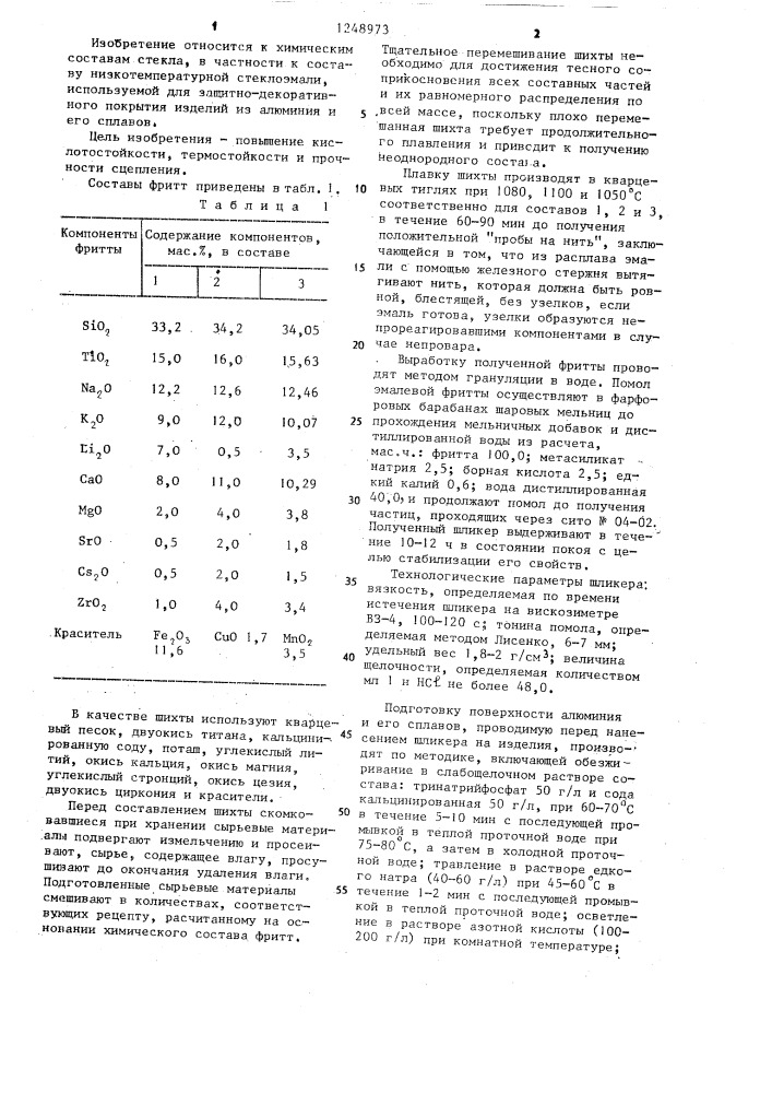 Фритта для эмалевого покрытия для алюминия и его сплавов (патент 1248973)