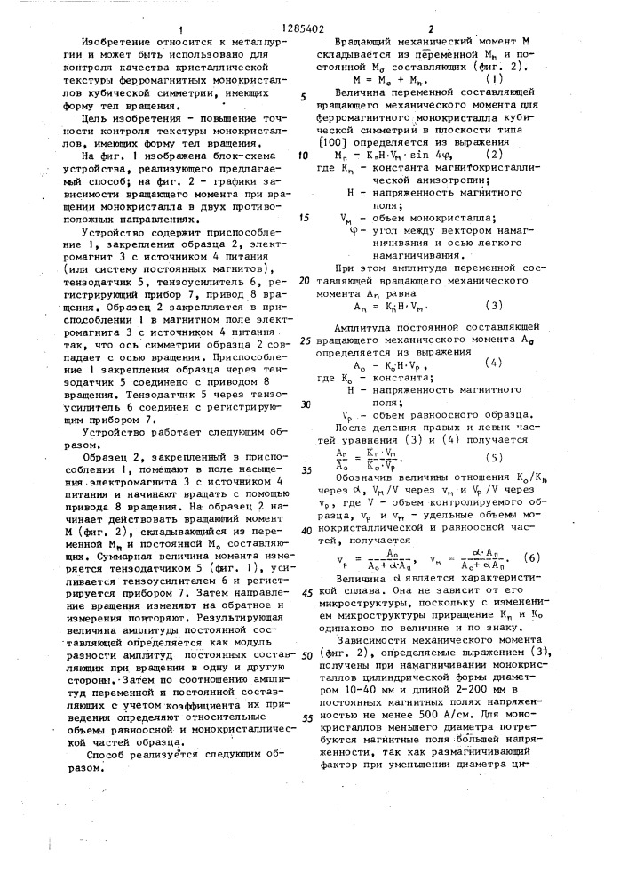 Способ контроля текстуры ферромагнитных монокристаллов (патент 1285402)