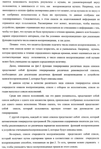 Устройство записи/воспроизведения и относящийся к нему способ управления отображаемыми на дисплее данными (патент 2347285)