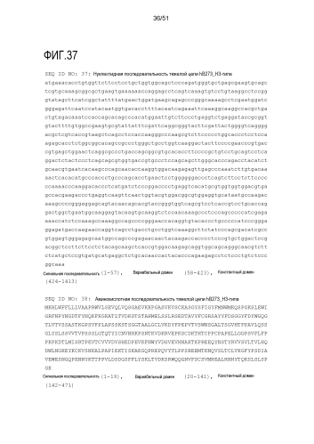 Новое антитело против dr5 (патент 2590711)