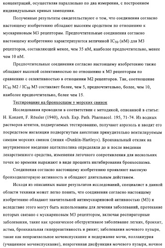 Карбаматные производные хинуклидина, фармацевтическая композиция на их основе и применение (патент 2321588)