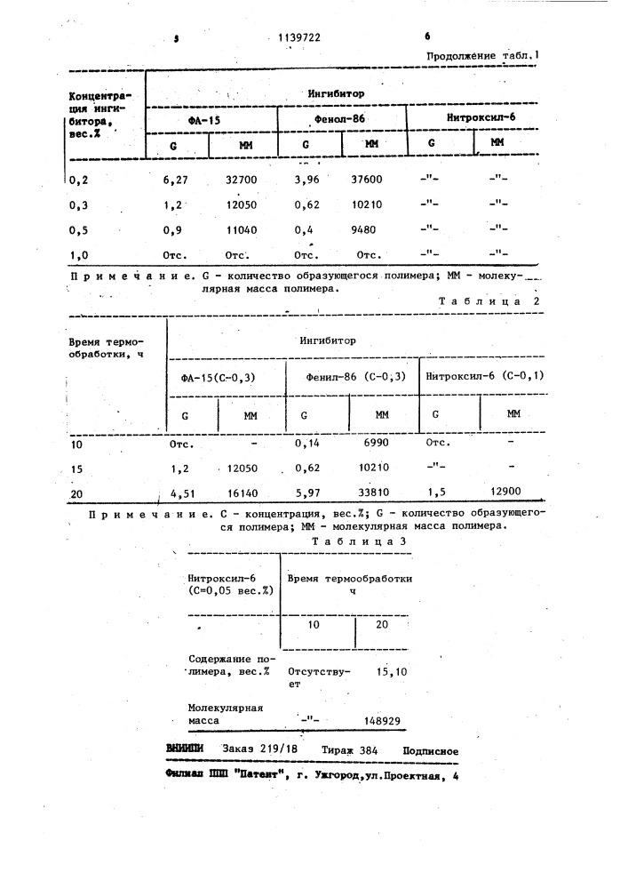 Способ ингибирования полимеризации стирола (патент 1139722)