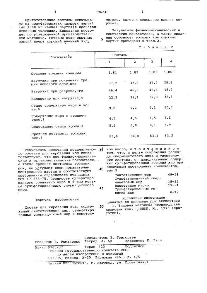 Состав для жирования кож (патент 796240)