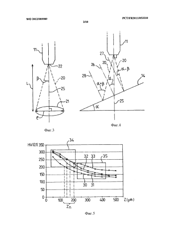 Обработка поверхности металлической детали (патент 2579323)