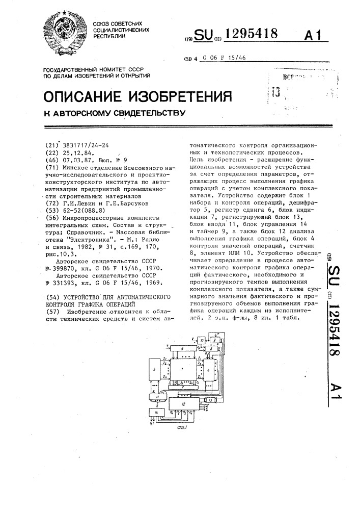 Устройство для автоматического контроля графика операций (патент 1295418)