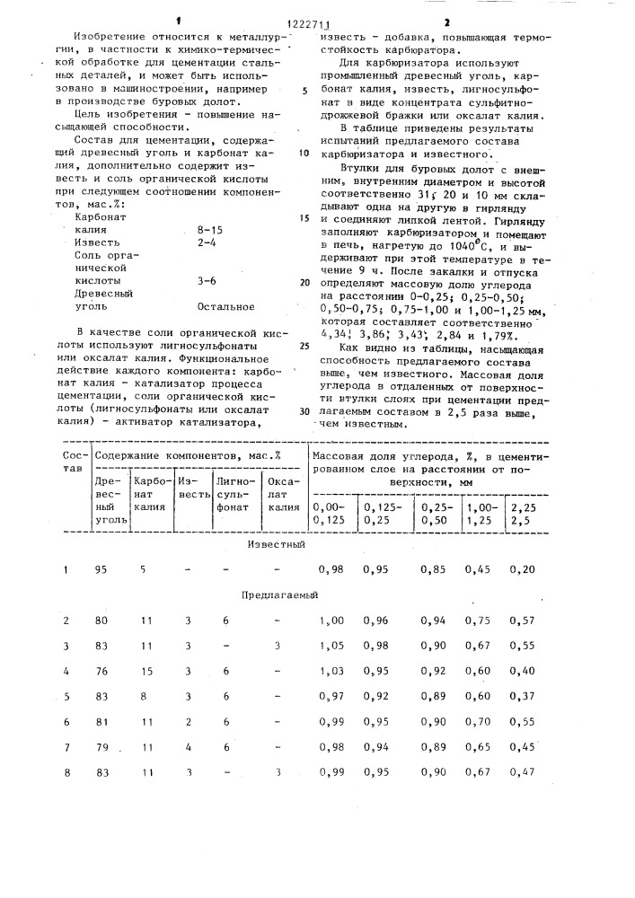 Состав для цементации стальных изделий (патент 1222711)