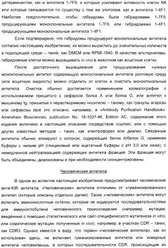 Антитела, связывающиеся с рецепторами kir2dl1,-2,-3 и не связывающиеся с рецептором kir2ds4, и их терапевтическое применение (патент 2410396)