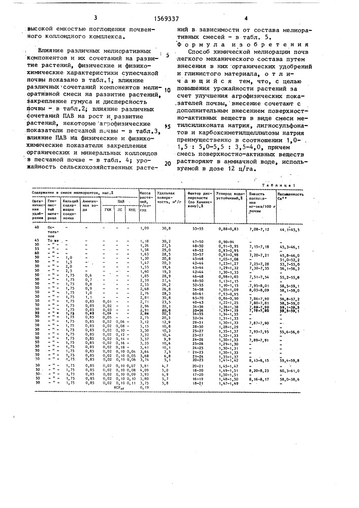 Способ химической мелиорации почв легкого механического состава (патент 1569337)