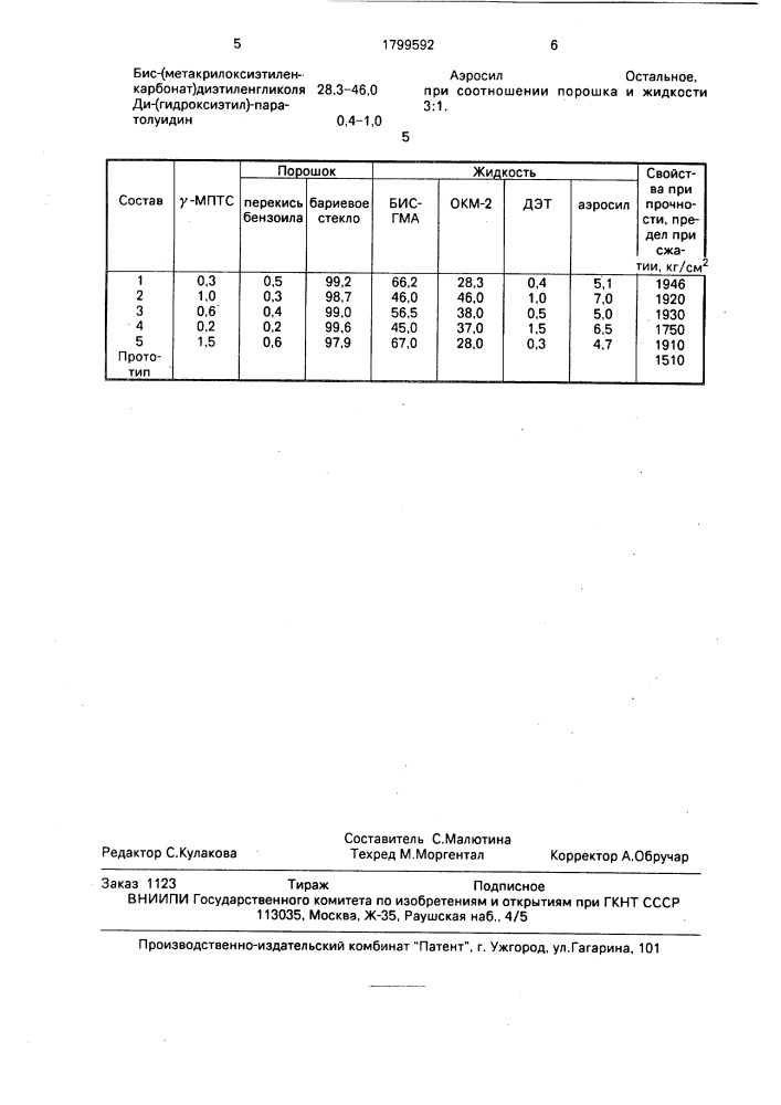 Состав для пломбирования зубов (патент 1799592)