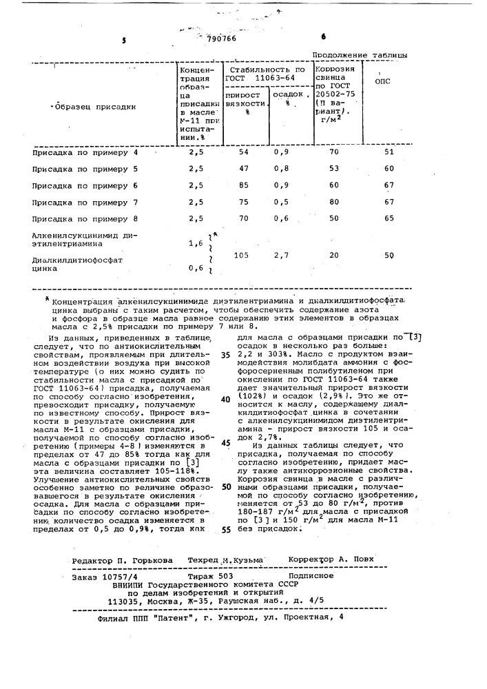 Способ получения присадки к смазочным маслам (патент 790766)