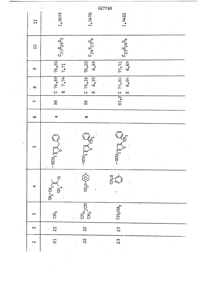 Способ получения производных уксусных кислот (патент 627749)