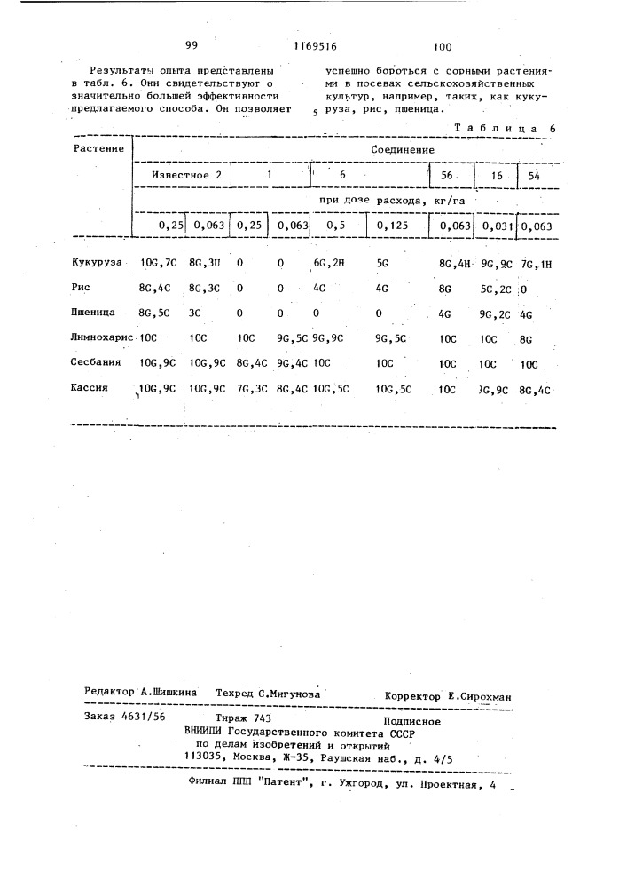 Способ борьбы с нежелательной растительностью (патент 1169516)