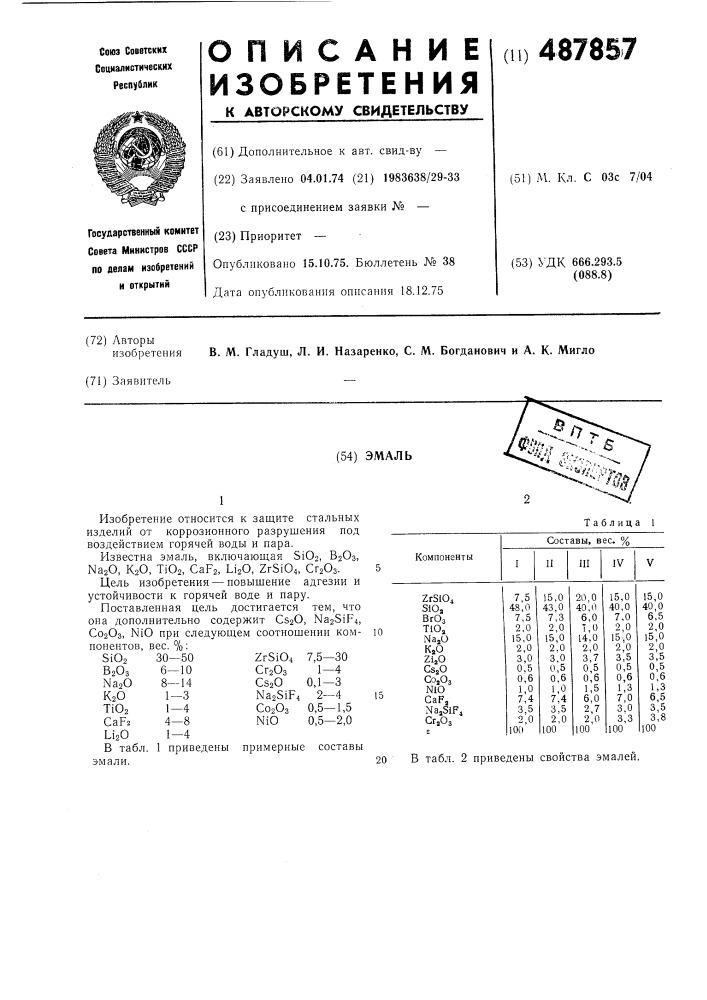 Эмаль (патент 487857)