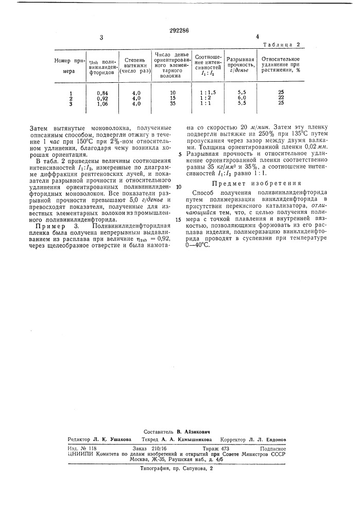 Способ получения поливинилиденфторида (патент 292286)