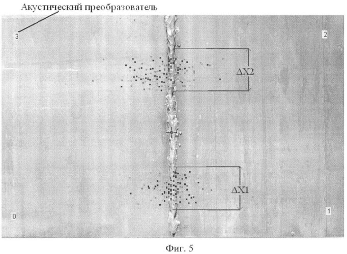 Способ обнаружения в процессе сварки дефектов в сварных швах и определения их местоположения по акустическим сигналам и устройство для его осуществления (патент 2424510)