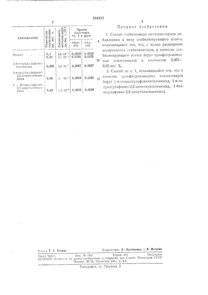 Способ стабилизации метиленхлорида i (патент 316323)