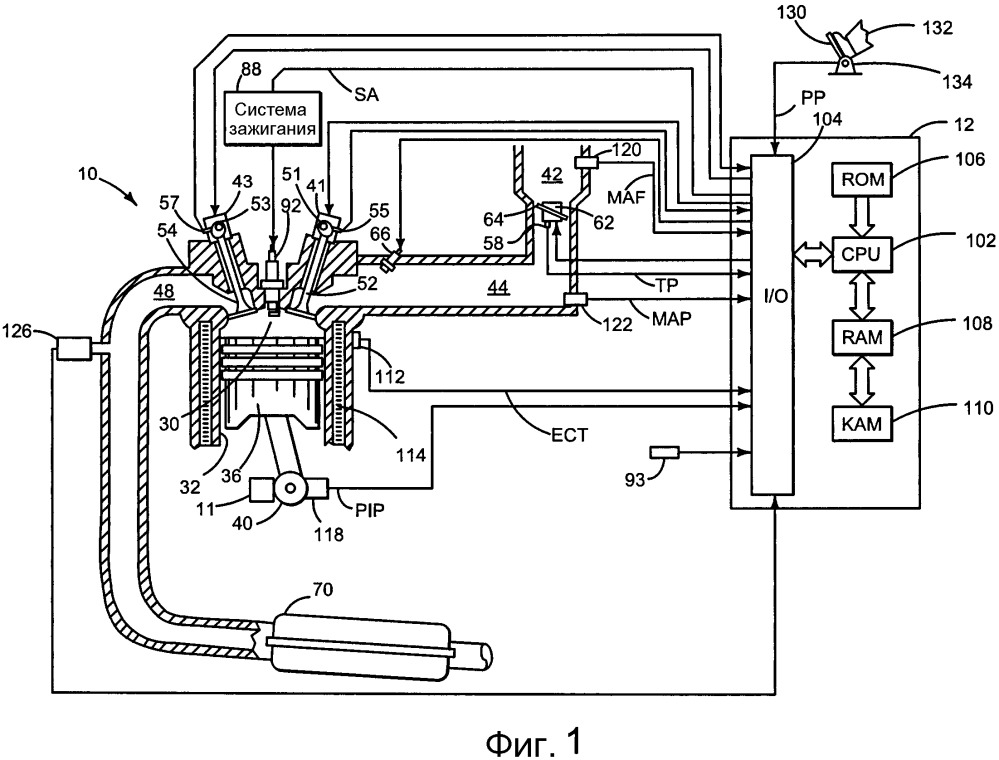 Способ запуска двигателя (варианты) и система двигателя (патент 2667825)