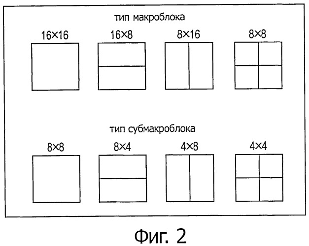 Способ и устройство для обработки изображения (патент 2523940)