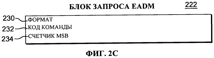 Способ и компьютерная система для выполнения команды запуска субканала в вычислительной среде (патент 2556419)