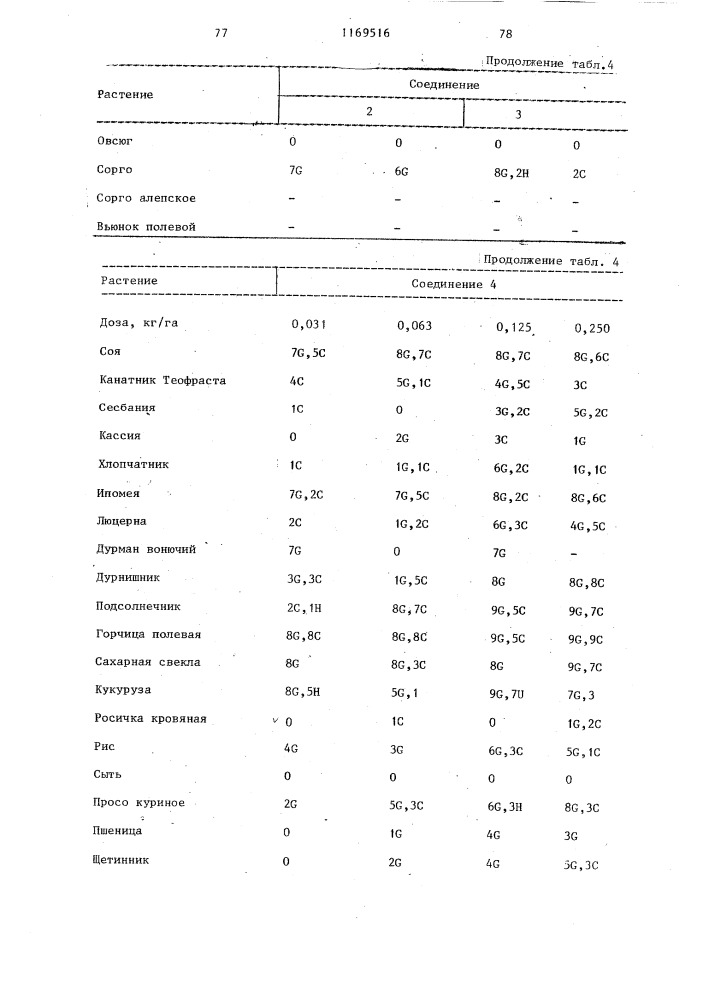 Способ борьбы с нежелательной растительностью (патент 1169516)