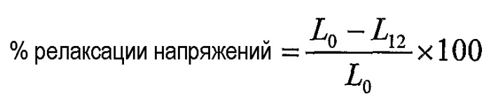 Полимерные смеси из интерполимеров этилен/ -олефин с улучшенной совместимостью (патент 2408622)