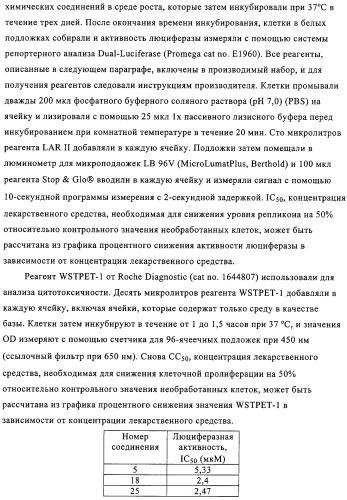 Нуклеозидные производные и фармацевтическая композиция, обладающая антивирусной активностью в отношении hcv (патент 2327701)
