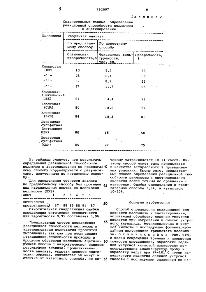 Способ определения реакционной способности целлюлозы к ацетилированию (патент 792097)