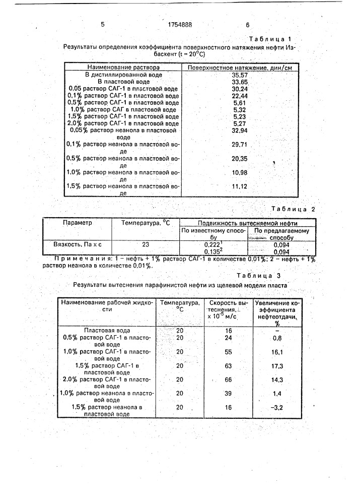 Добавка к воде для вытеснения парафинистой нефти из пласта (патент 1754888)