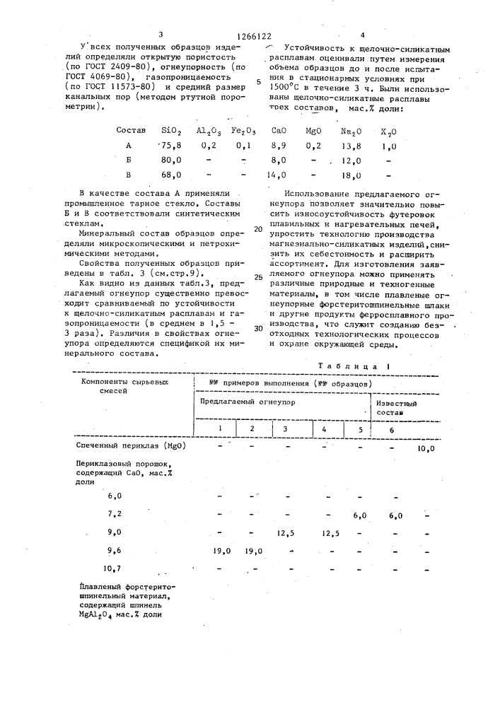 Магнезиально-силикатный огнеупор (патент 1266122)